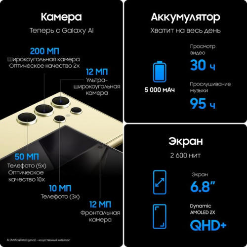 Смартфон Samsung Galaxy S24 Ultra 12 ГБ/256 ГБ, желтый титан